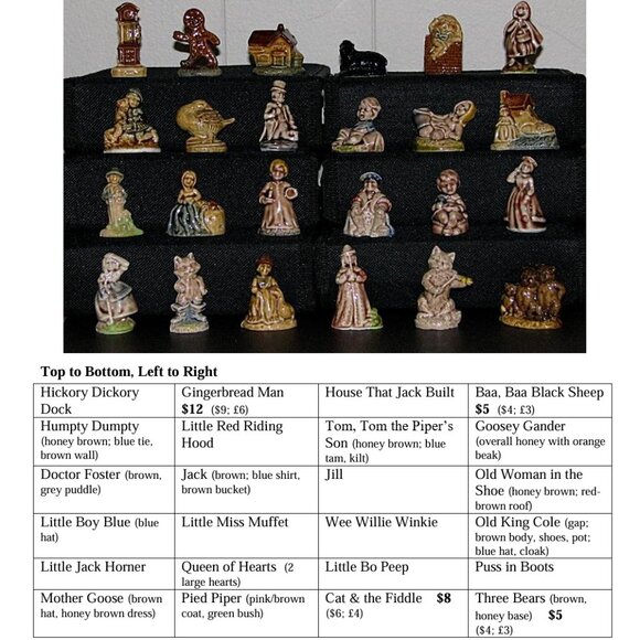 Collectible Nursery Tale Wade Figurines (Red Rose) - Picture 1 of 8